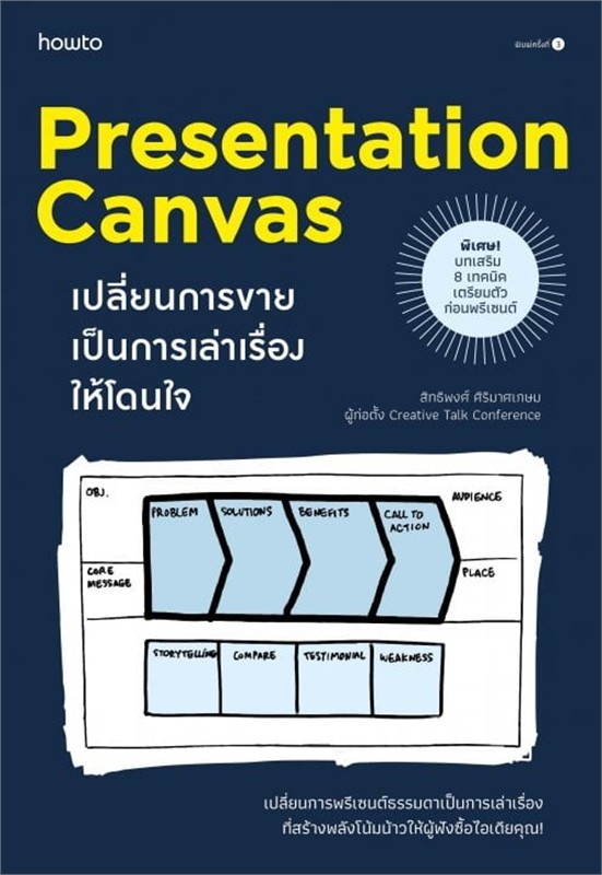 Presentation Canvas